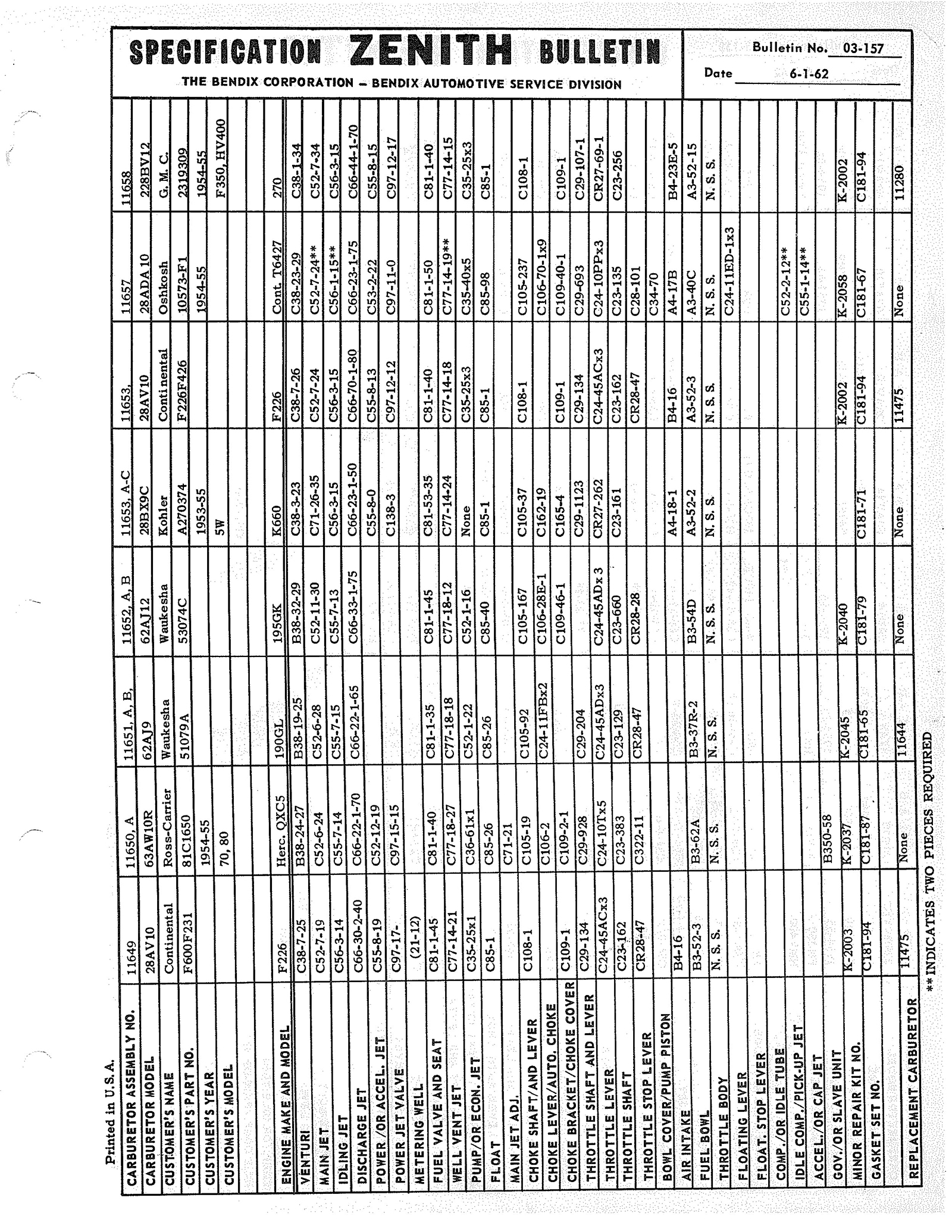 n_Zenith Carb Specifications 158.jpg